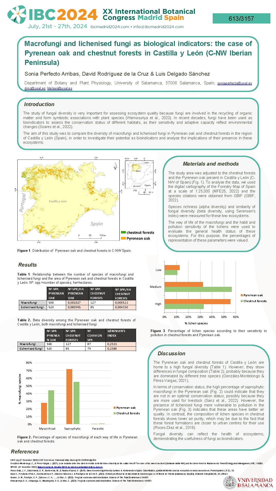 Macrofungi and lichenised fungi