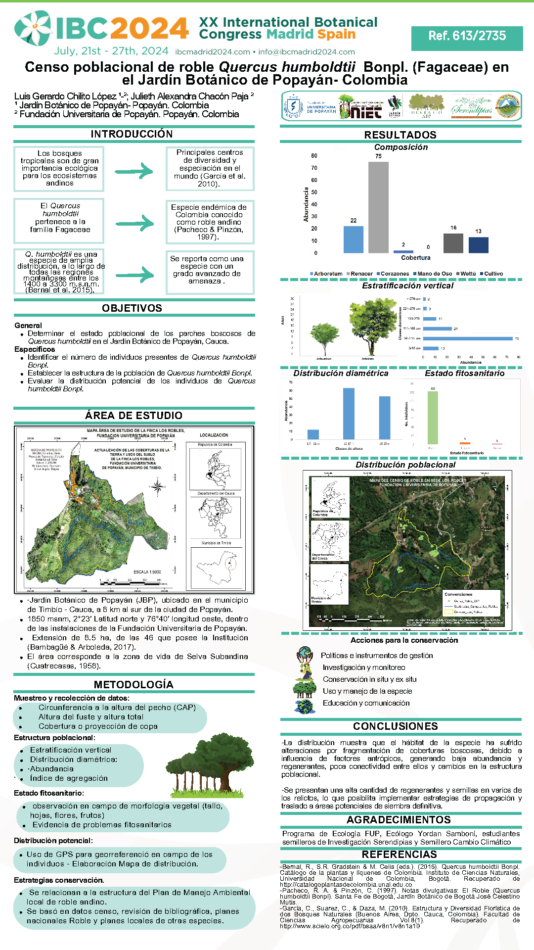 Population census of Q. humboldtii